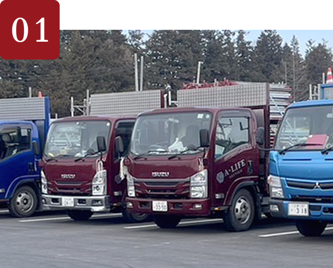 システムイメージ